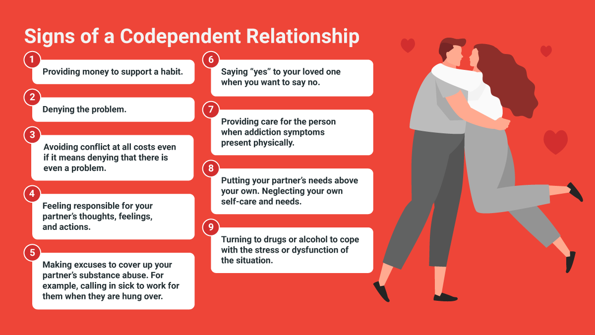 If so, you may be in a... Let’s look at some of the different codependent r...